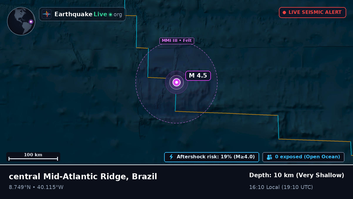 North Atlantic Ocean (Brazil)