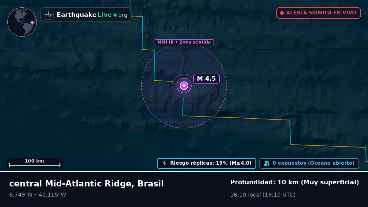 Océano Atlántico Norte (Brasil)