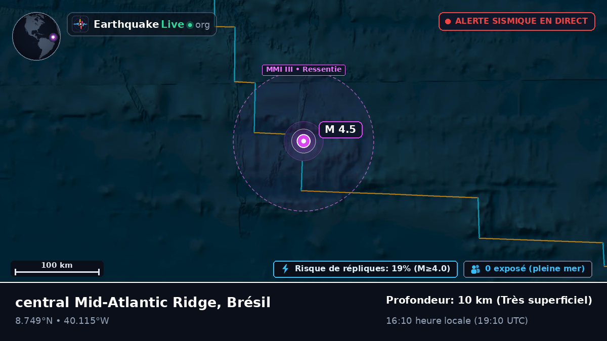 Océan Atlantique Nord (Brésil)