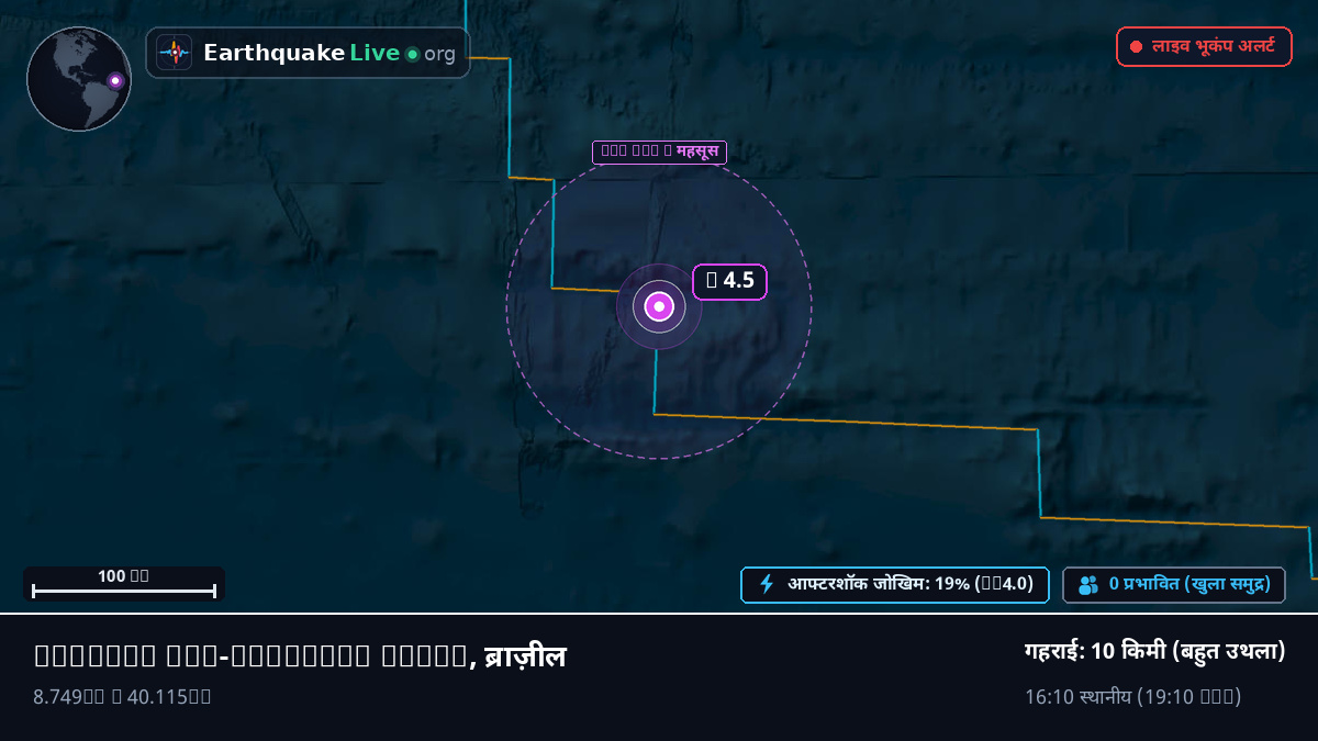 उत्तरी अटलांटिक महासागर (ब्राज़ील)