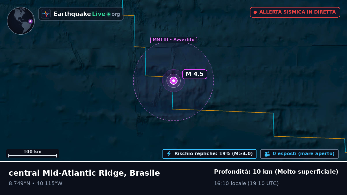 Oceano Atlantico settentrionale (Brasile)