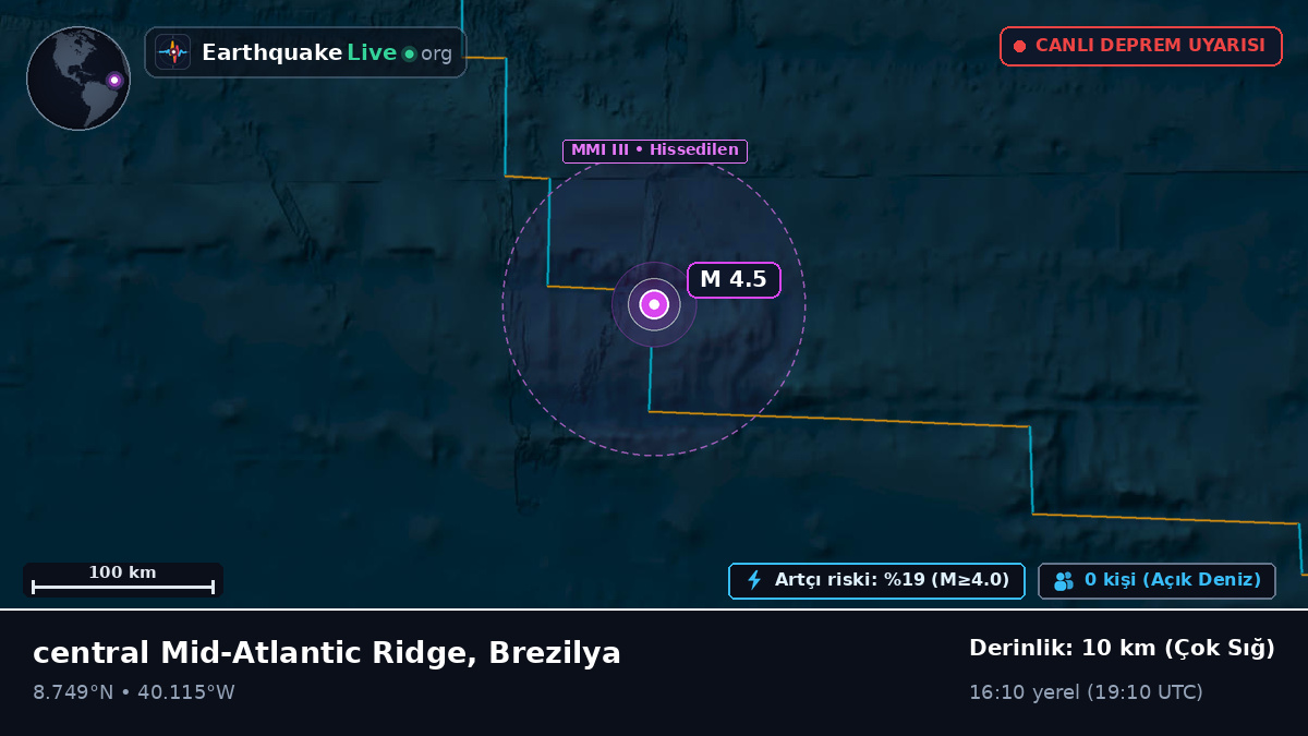 Kuzey Atlantik Okyanusu (Brezilya)
