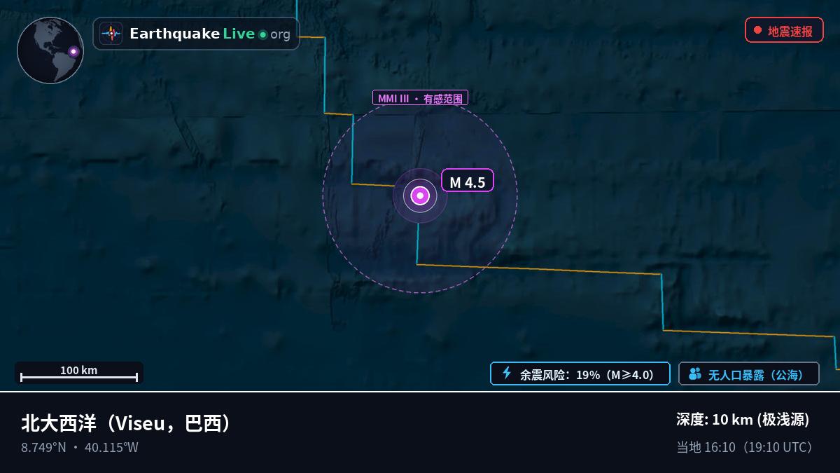 北大西洋 (巴西)