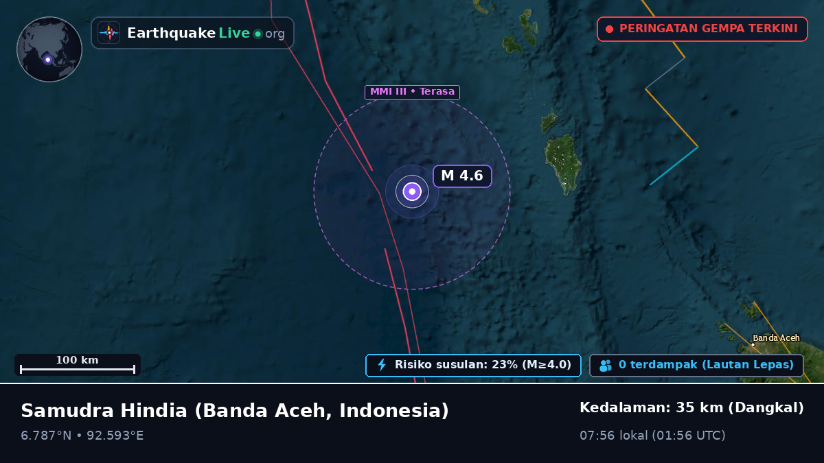 Samudra Hindia (Indonesia)