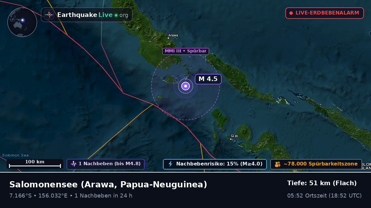 Salomonensee (Papua-Neuguinea)