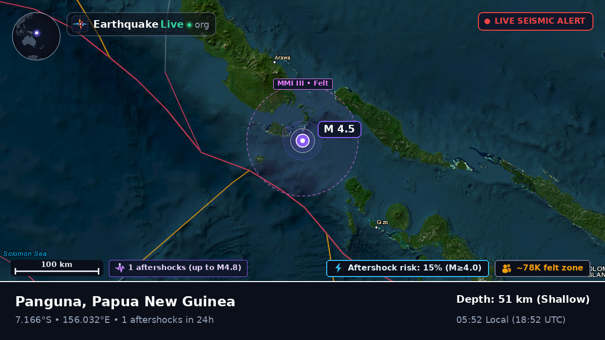 Solomon Sea (Papua New Guinea)