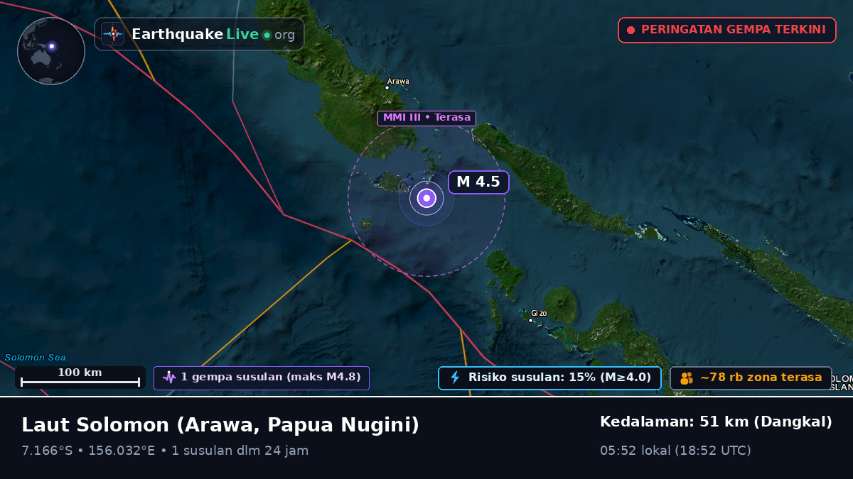 Laut Solomon (Papua Nugini)