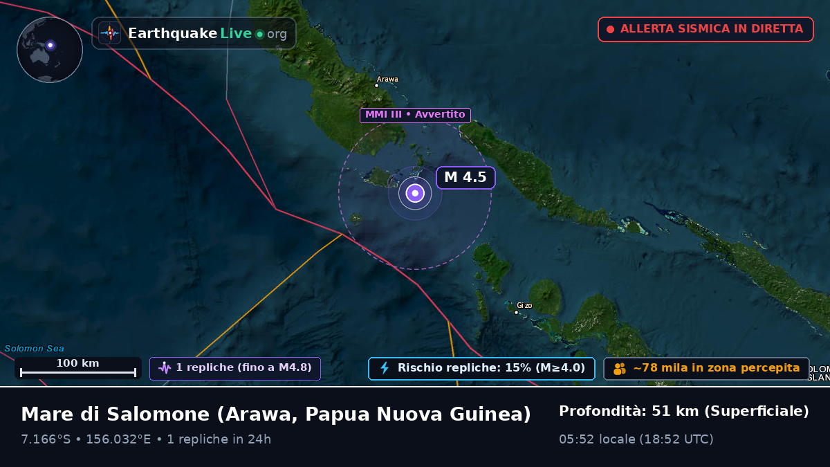 Mare di Salomone (Papua Nuova Guinea)
