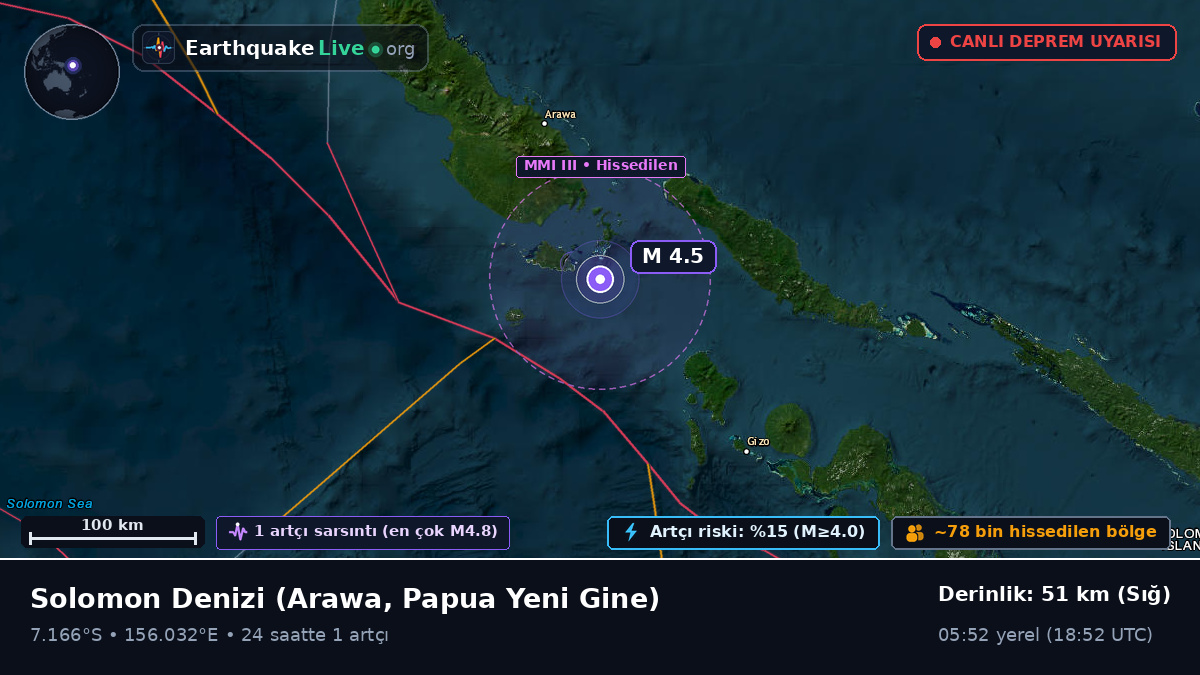 Solomon Denizi (Papua Yeni Gine)