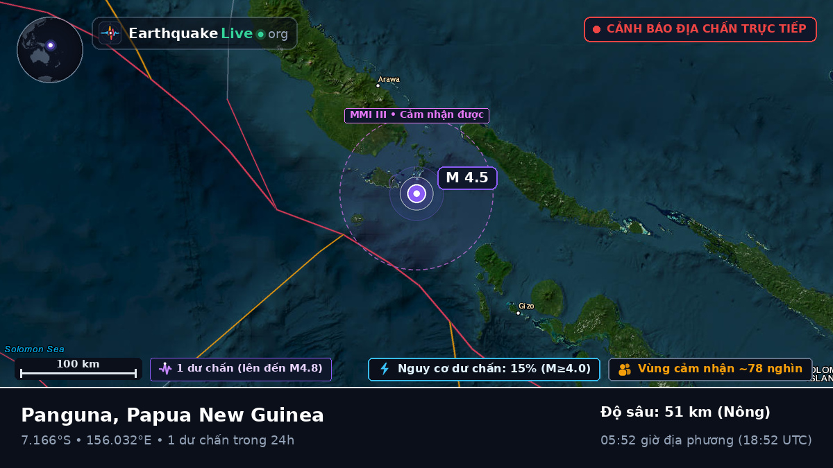 Biển Solomon (Papua New Guinea)