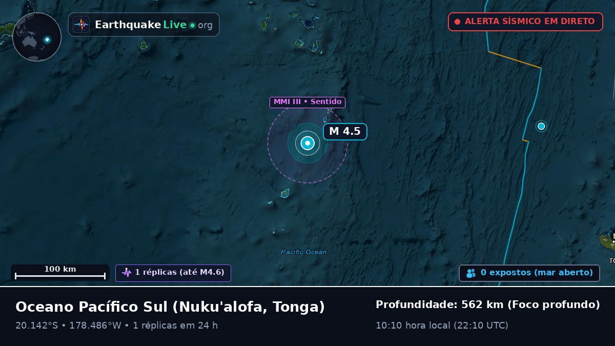 Oceano Pacífico Sul (Tonga)