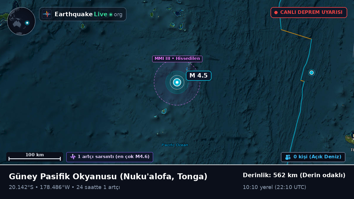 Güney Pasifik Okyanusu (Tonga)
