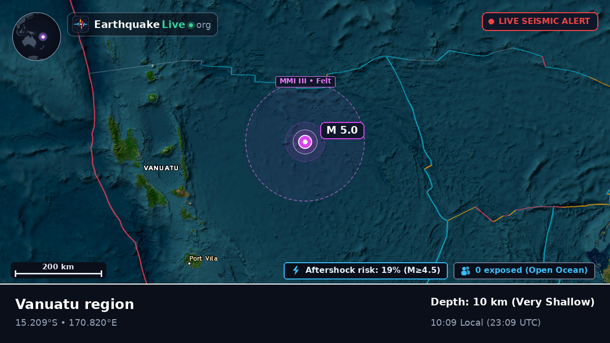 South Pacific Ocean (Vanuatu)