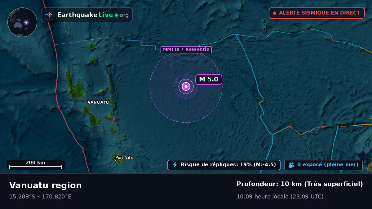 Océan Pacifique Sud (Vanuatu)