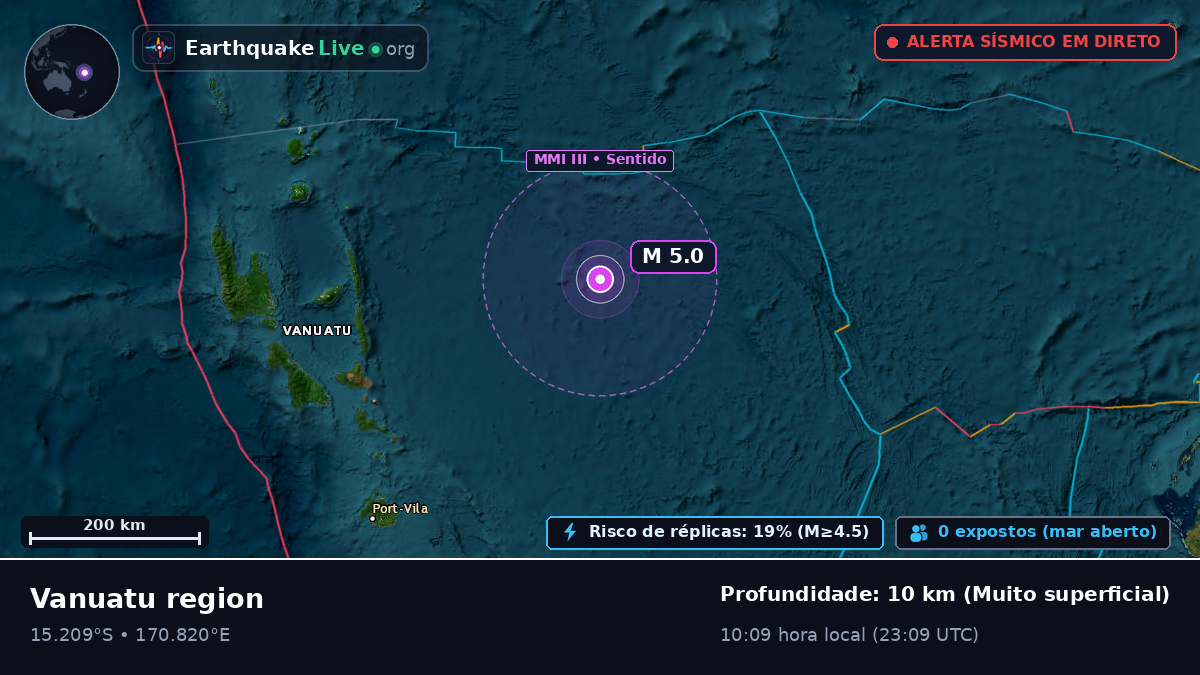 Oceano Pacífico Sul (Vanuatu)