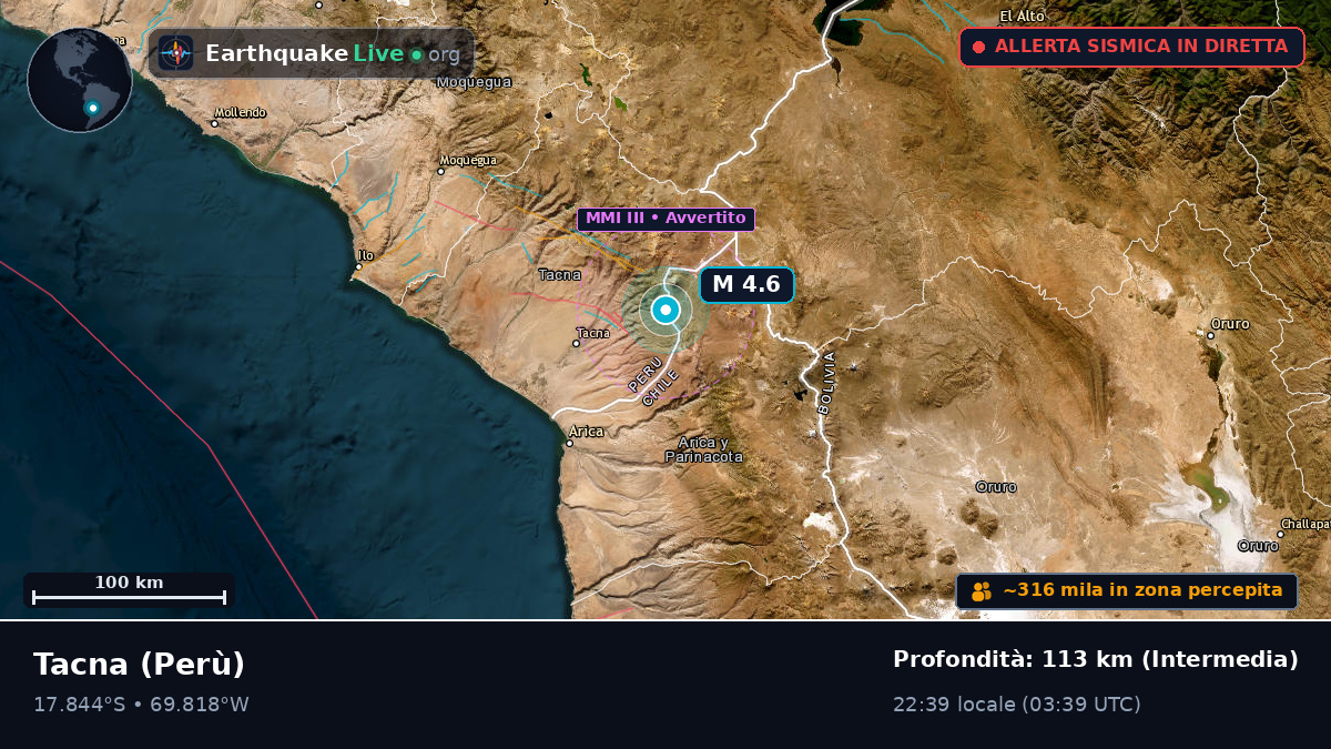 Tacna, Perù