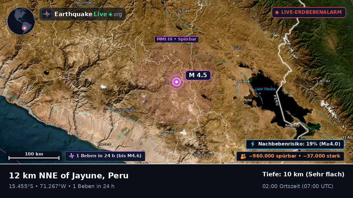 Arequipa, Peru
