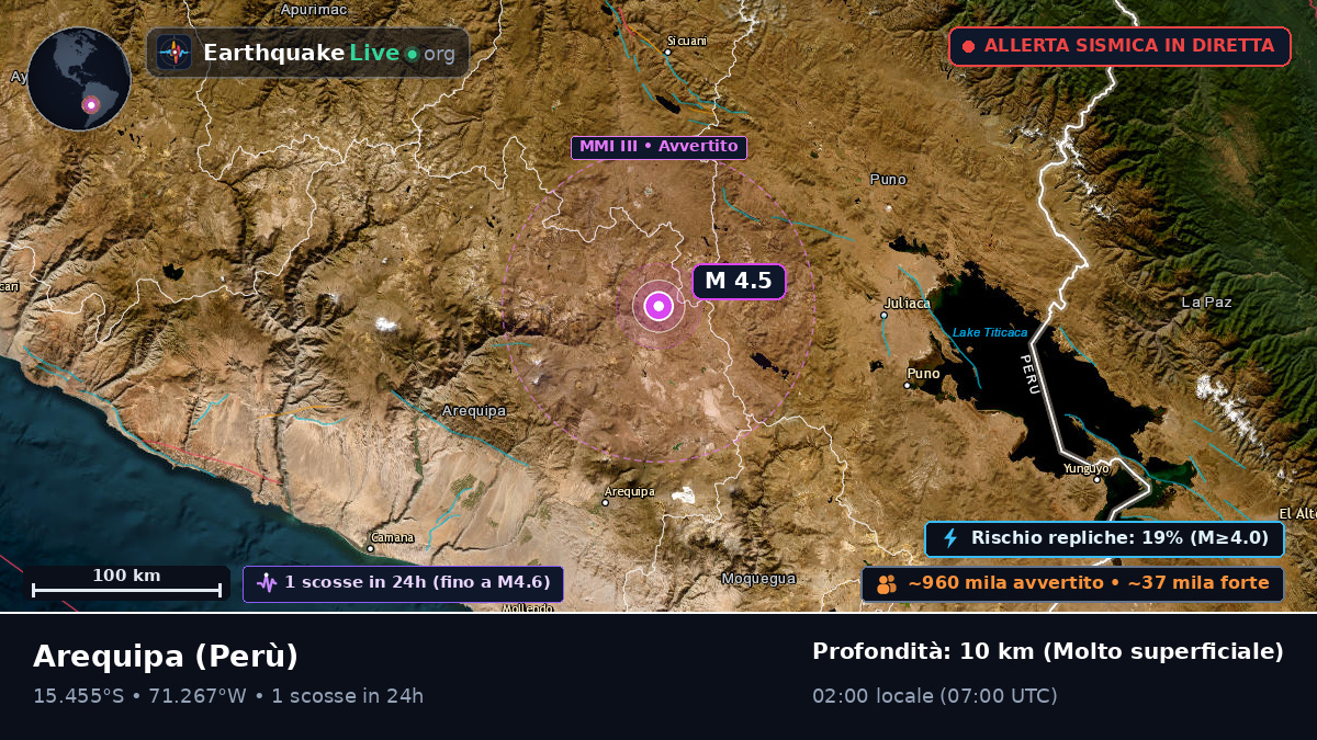Arequipa, Perù