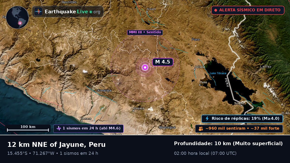 Arequipa, Peru