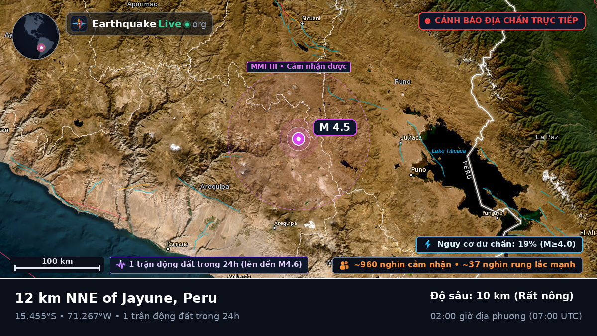 Arequipa, Peru