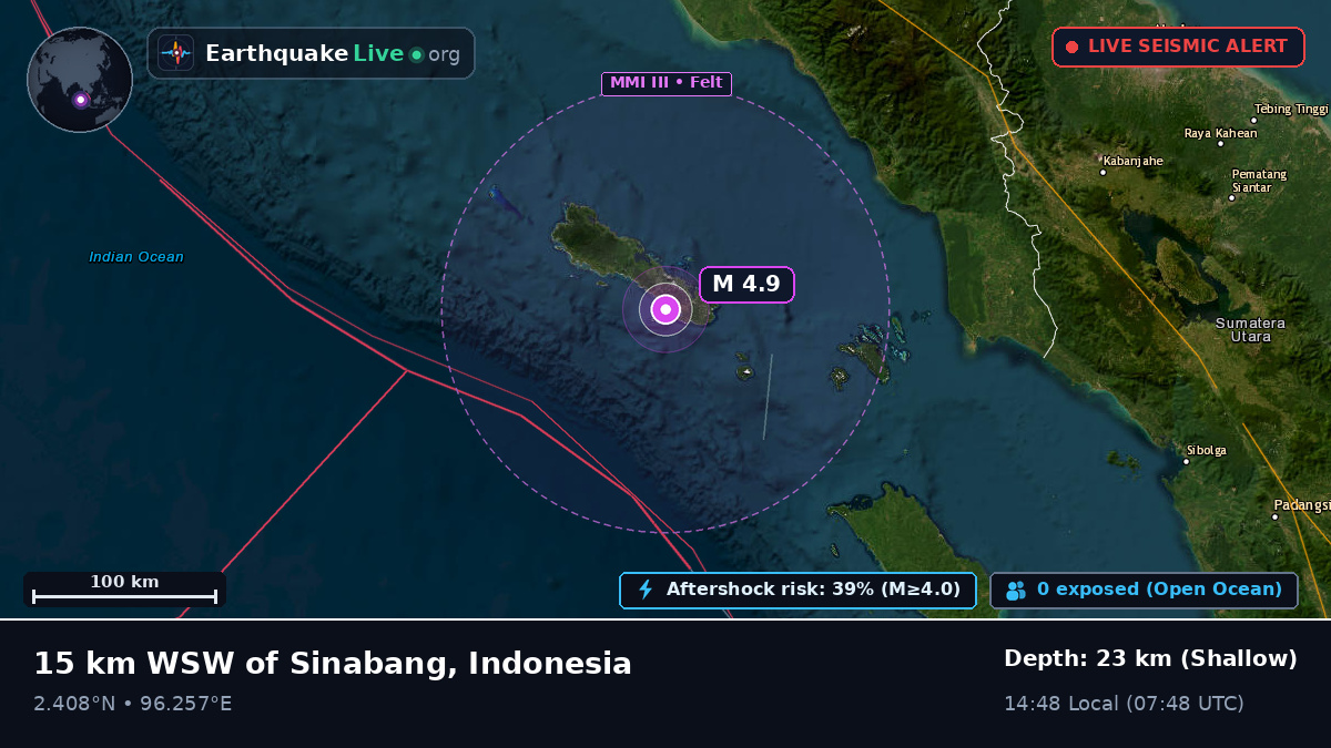 Indian Ocean (Indonesia)