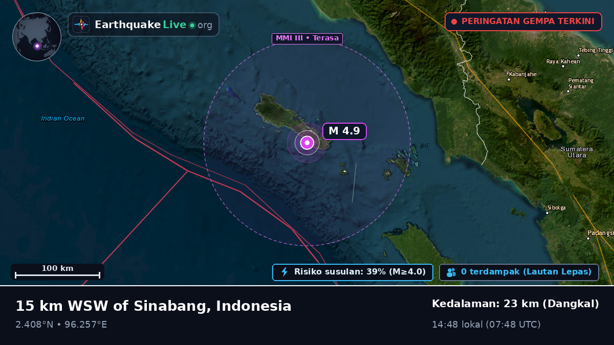 Samudra Hindia (Indonesia)