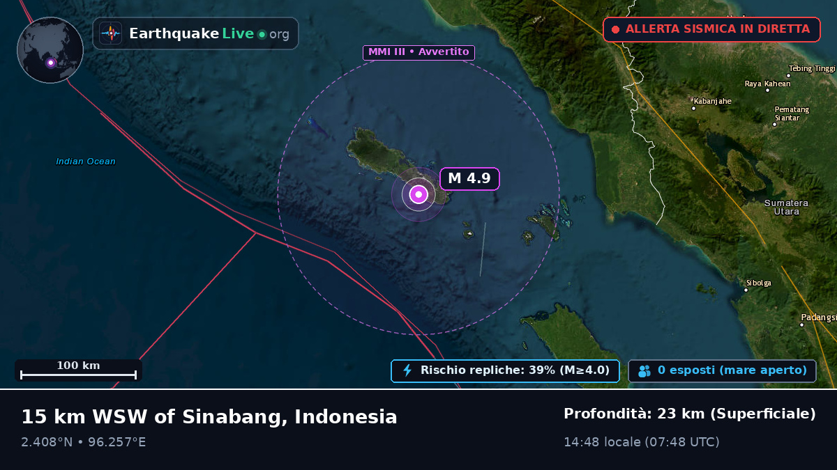 Oceano Indiano (Indonesia)