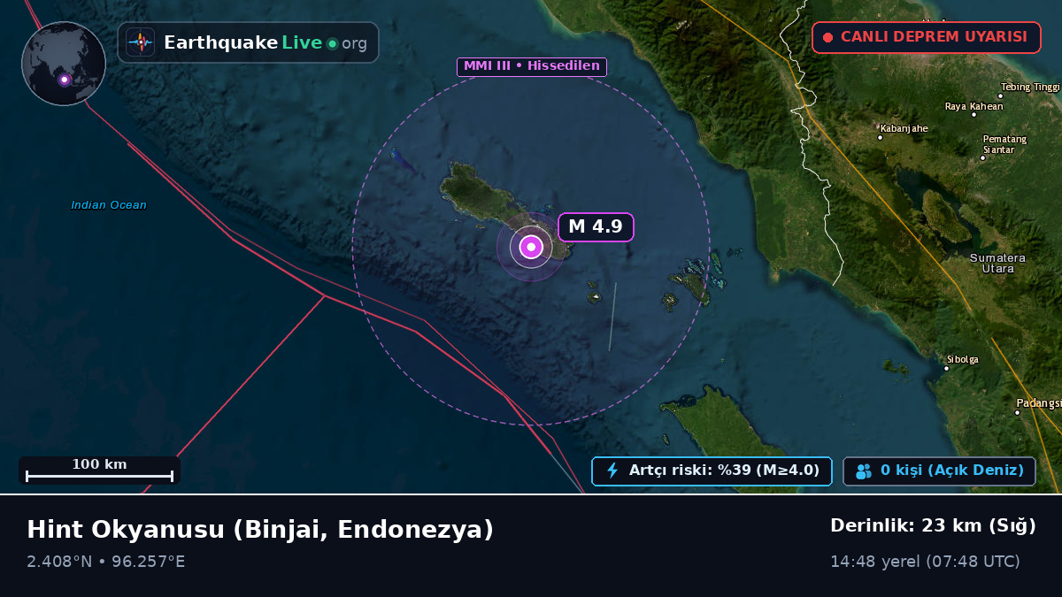 Hint Okyanusu (Endonezya)