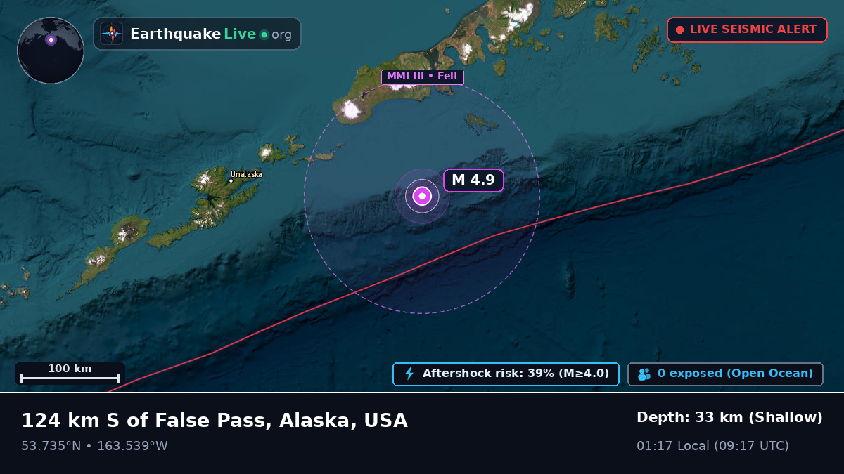 Aleutian Islands (USA)