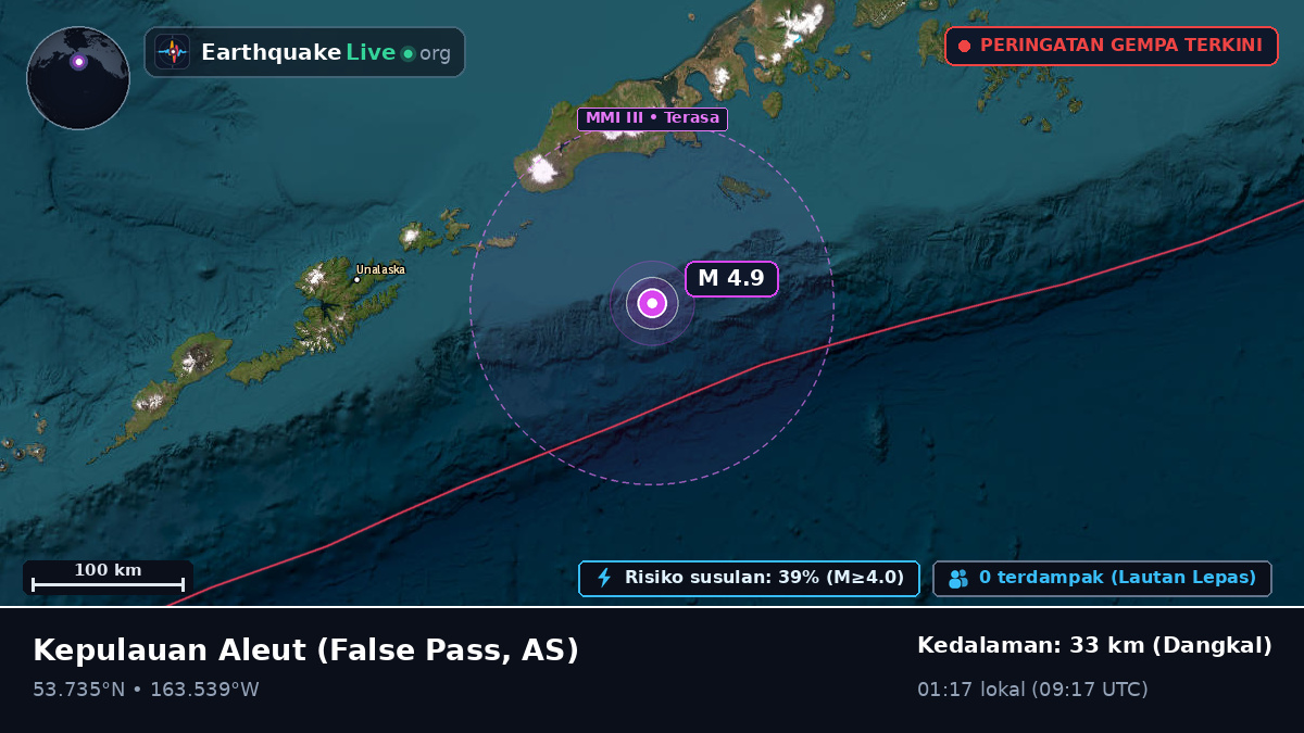 Kepulauan Aleut (AS)