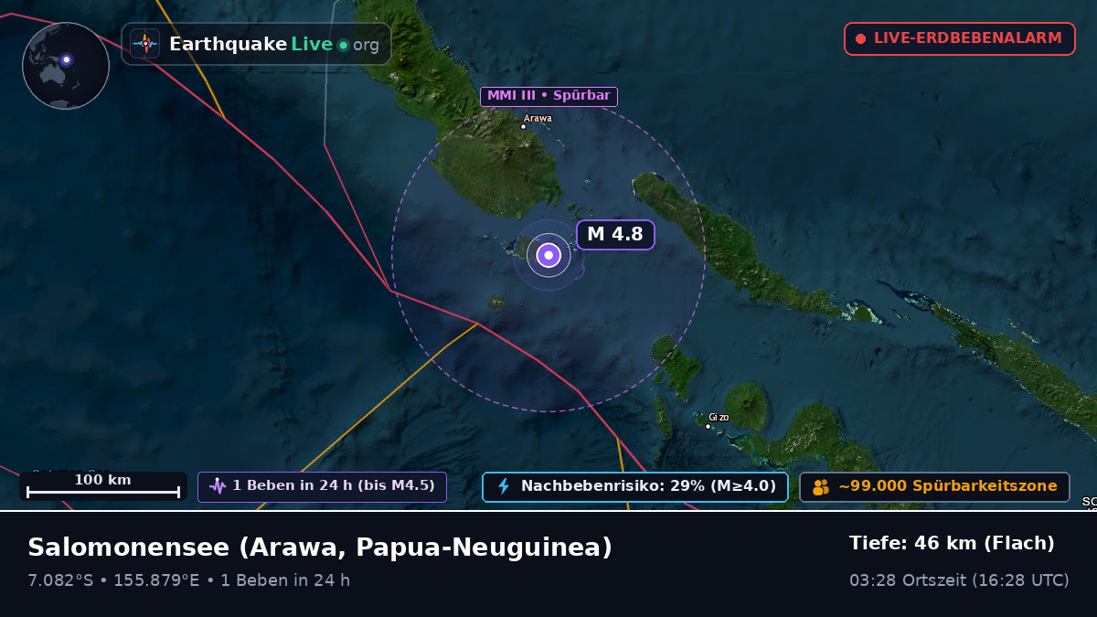 Salomonensee (Papua-Neuguinea)