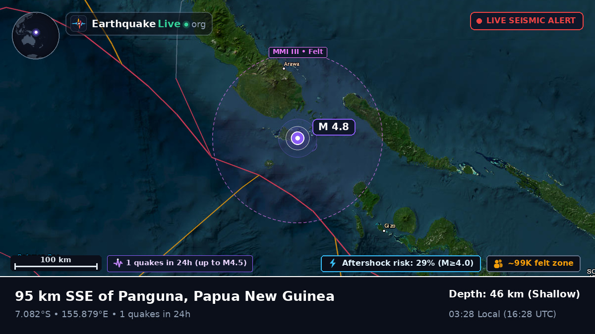 Solomon Sea (Papua New Guinea)