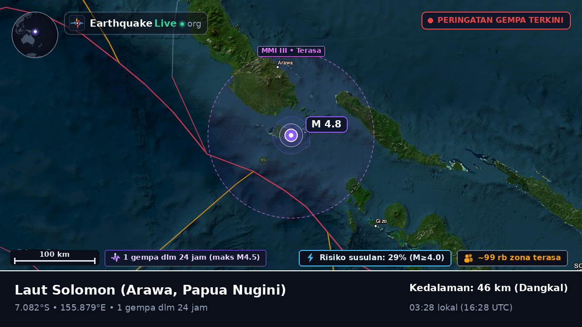 Laut Solomon (Papua Nugini)