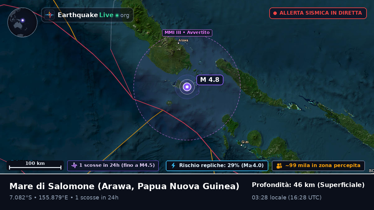 Mare di Salomone (Papua Nuova Guinea)