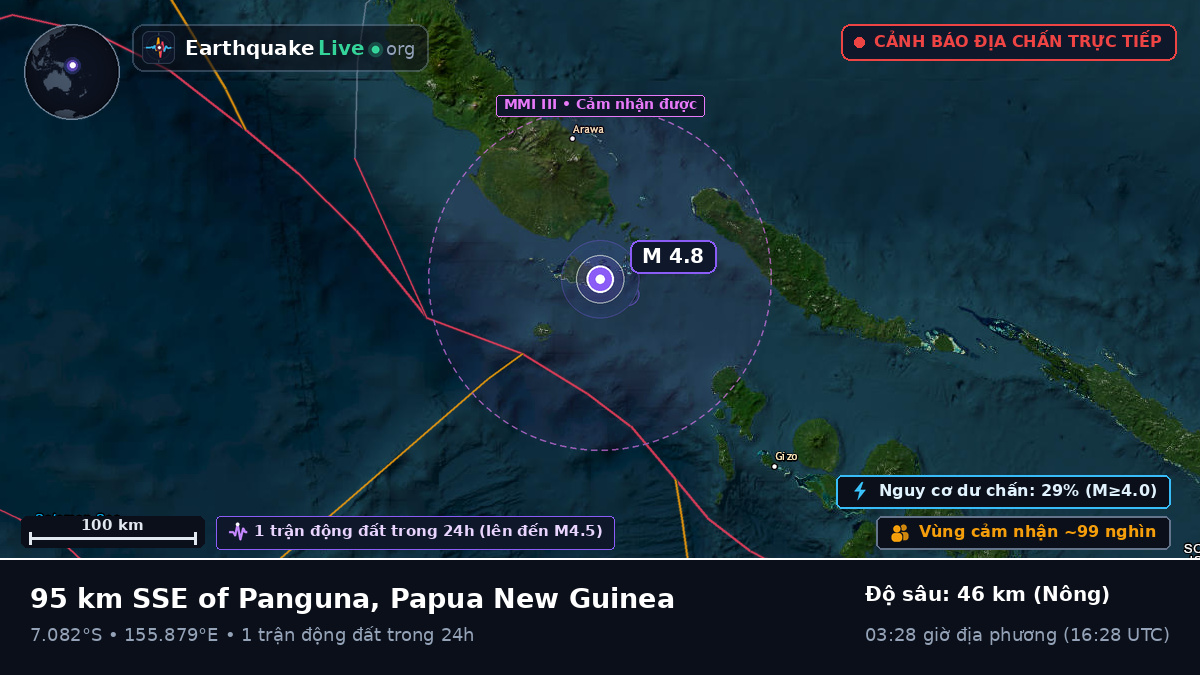 Biển Solomon (Papua New Guinea)