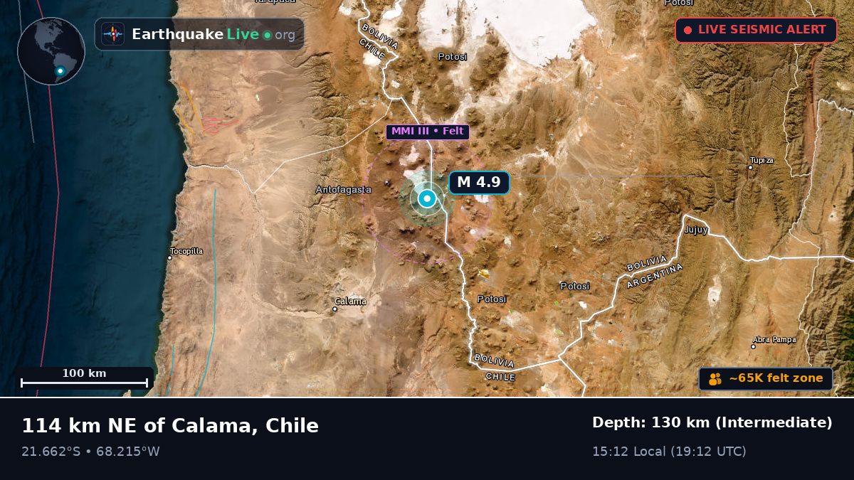 Antofagasta, Chile