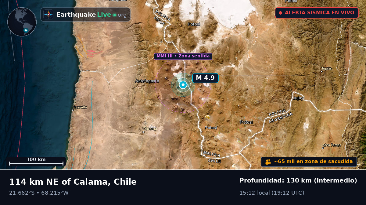 Antofagasta, Chile
