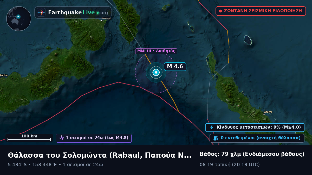 Θάλασσα του Σολομώντα (Παπούα Νέα Γουινέα)