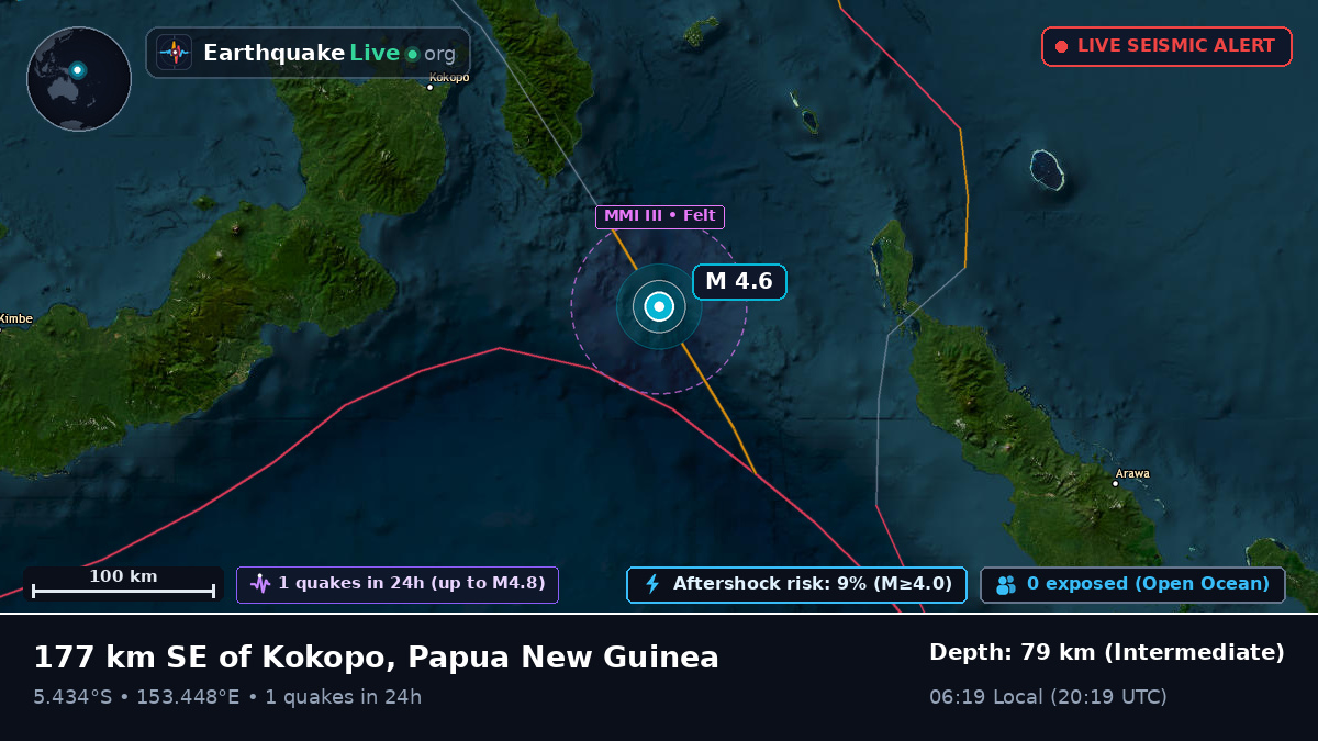 Solomon Sea (Papua New Guinea)