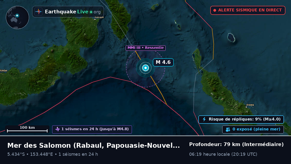 Mer des Salomon (Papouasie-Nouvelle-Guinée)