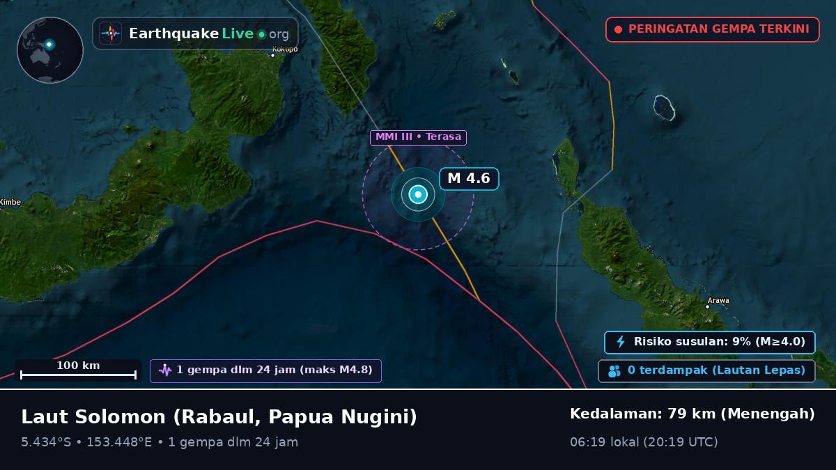 Laut Solomon (Papua Nugini)