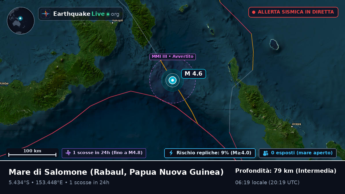 Mare di Salomone (Papua Nuova Guinea)