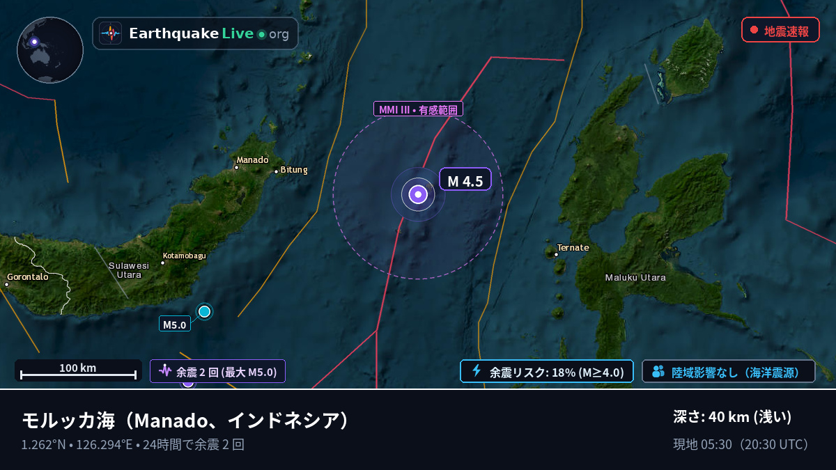 モルッカ海 (インドネシア)