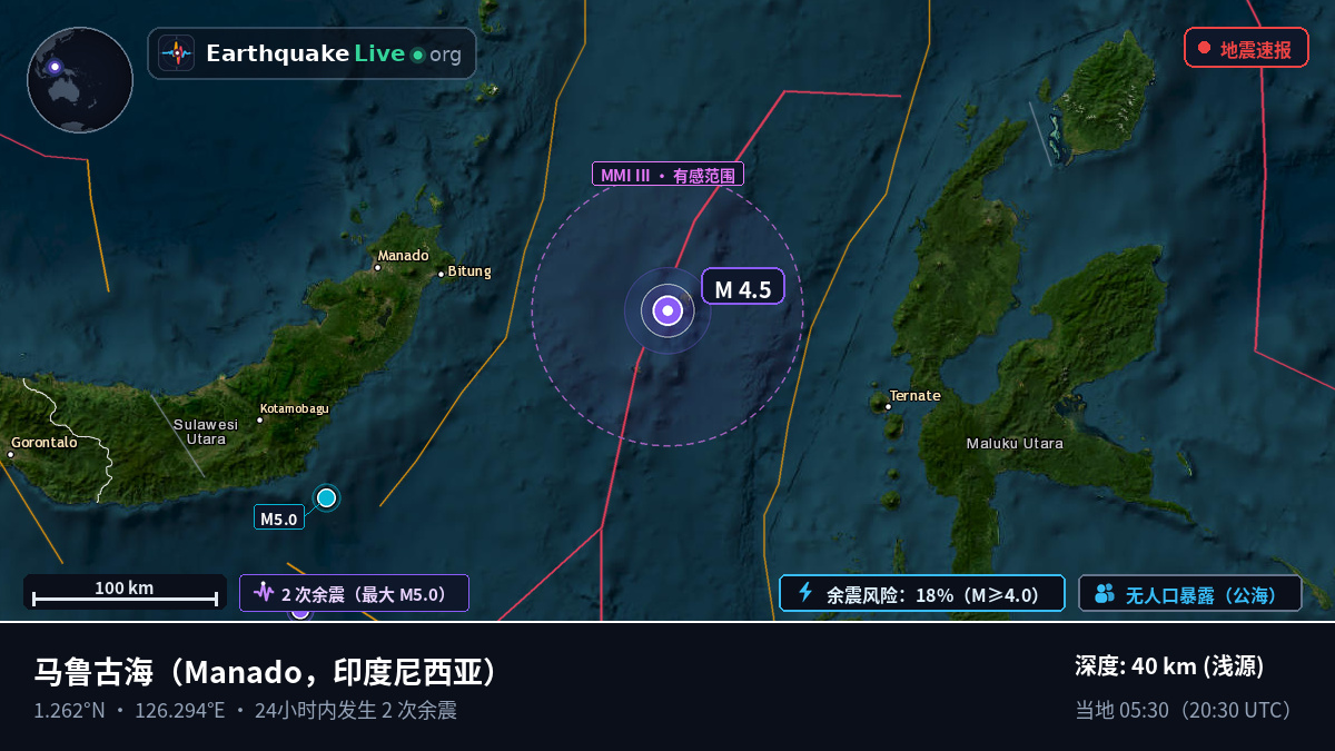 马鲁古海 (印度尼西亚)
