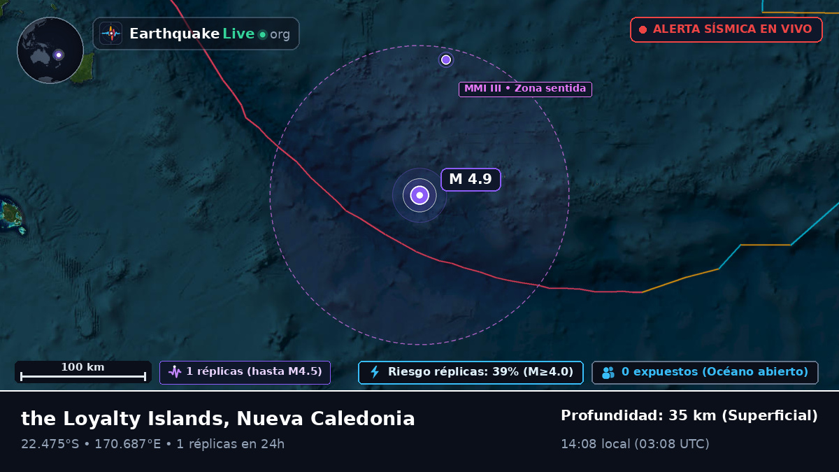 Océano Pacífico Sur (Nueva Caledonia)