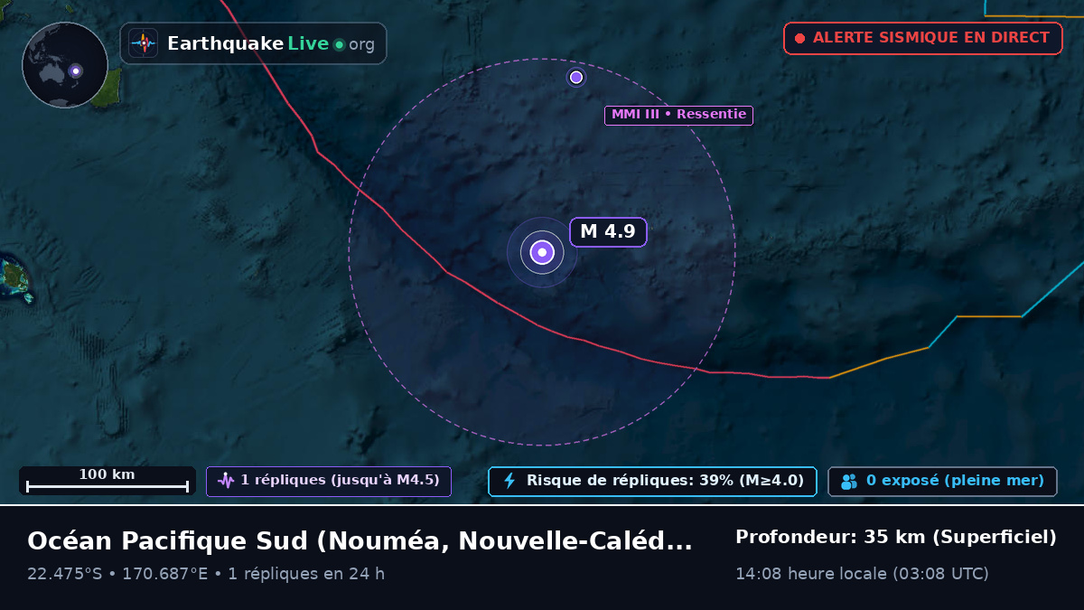 Océan Pacifique Sud (Nouvelle-Calédonie)