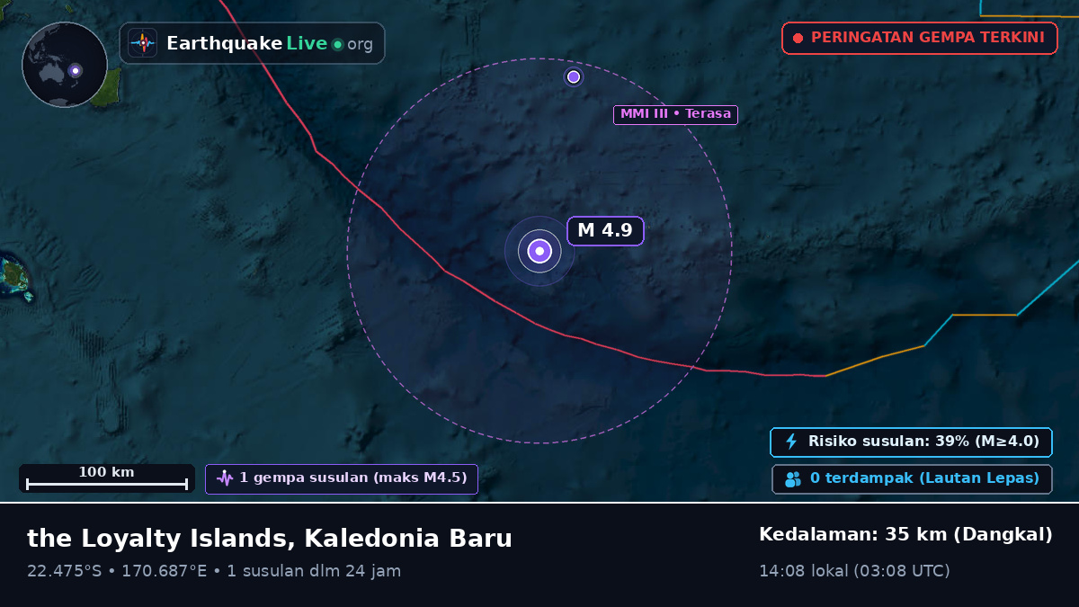 Samudra Pasifik Selatan (Kaledonia Baru)