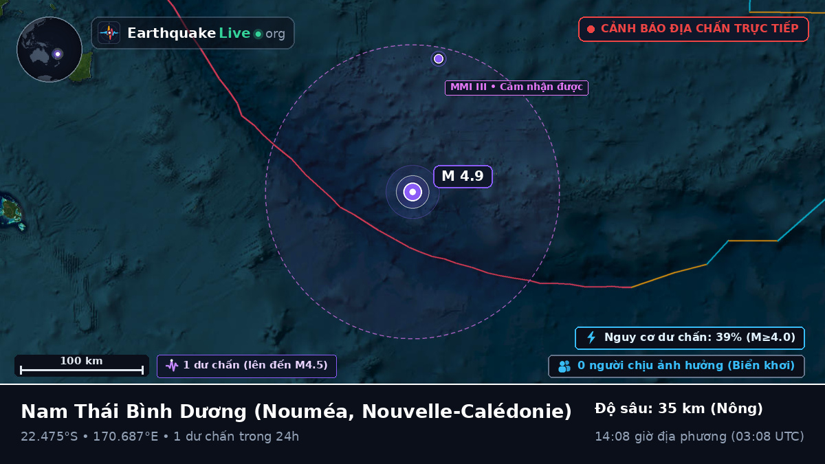 Nam Thái Bình Dương (Nouvelle-Calédonie)