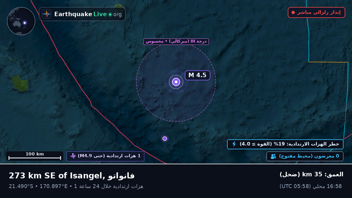 جنوب المحيط الهادئ (كاليدونيا الجديدة)