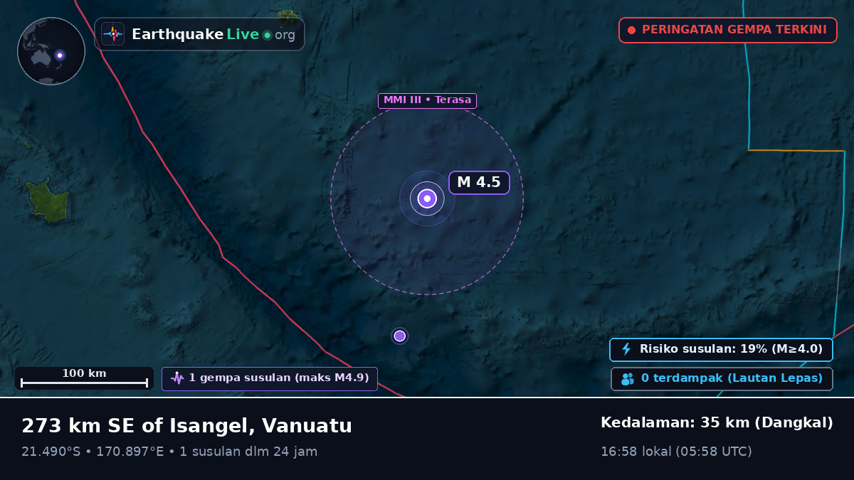 Samudra Pasifik Selatan (Kaledonia Baru)